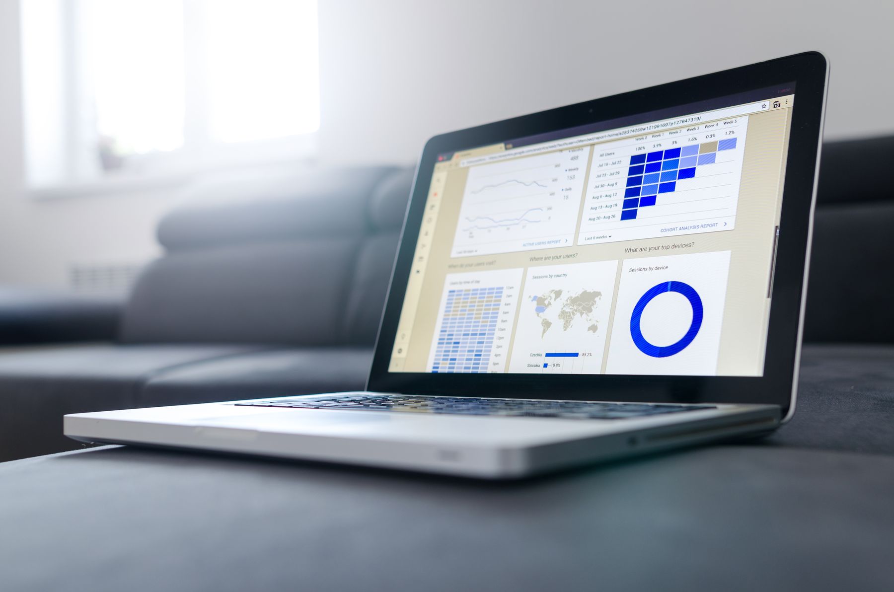 A laptop showing an analytics dashboard
