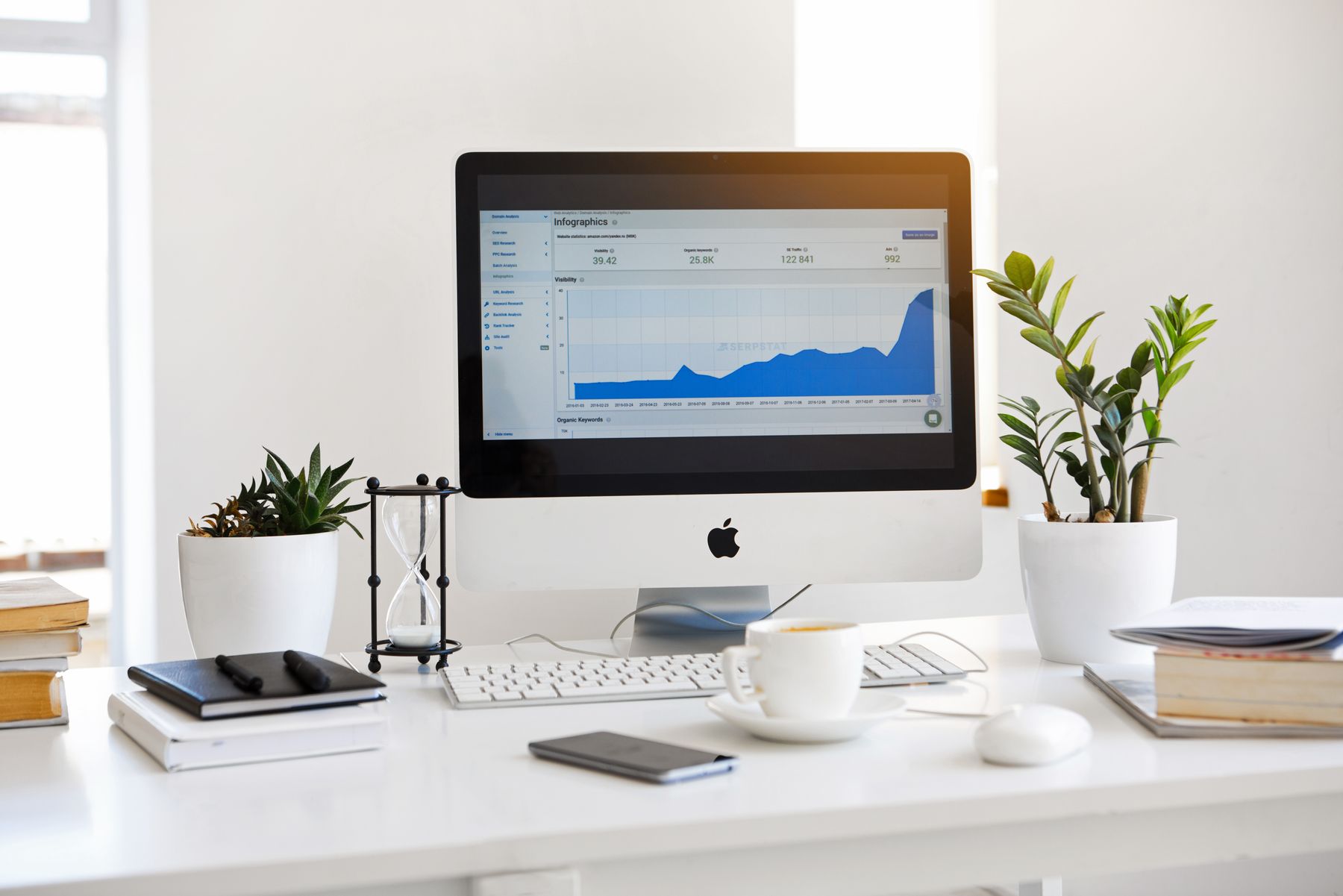 Project analytics