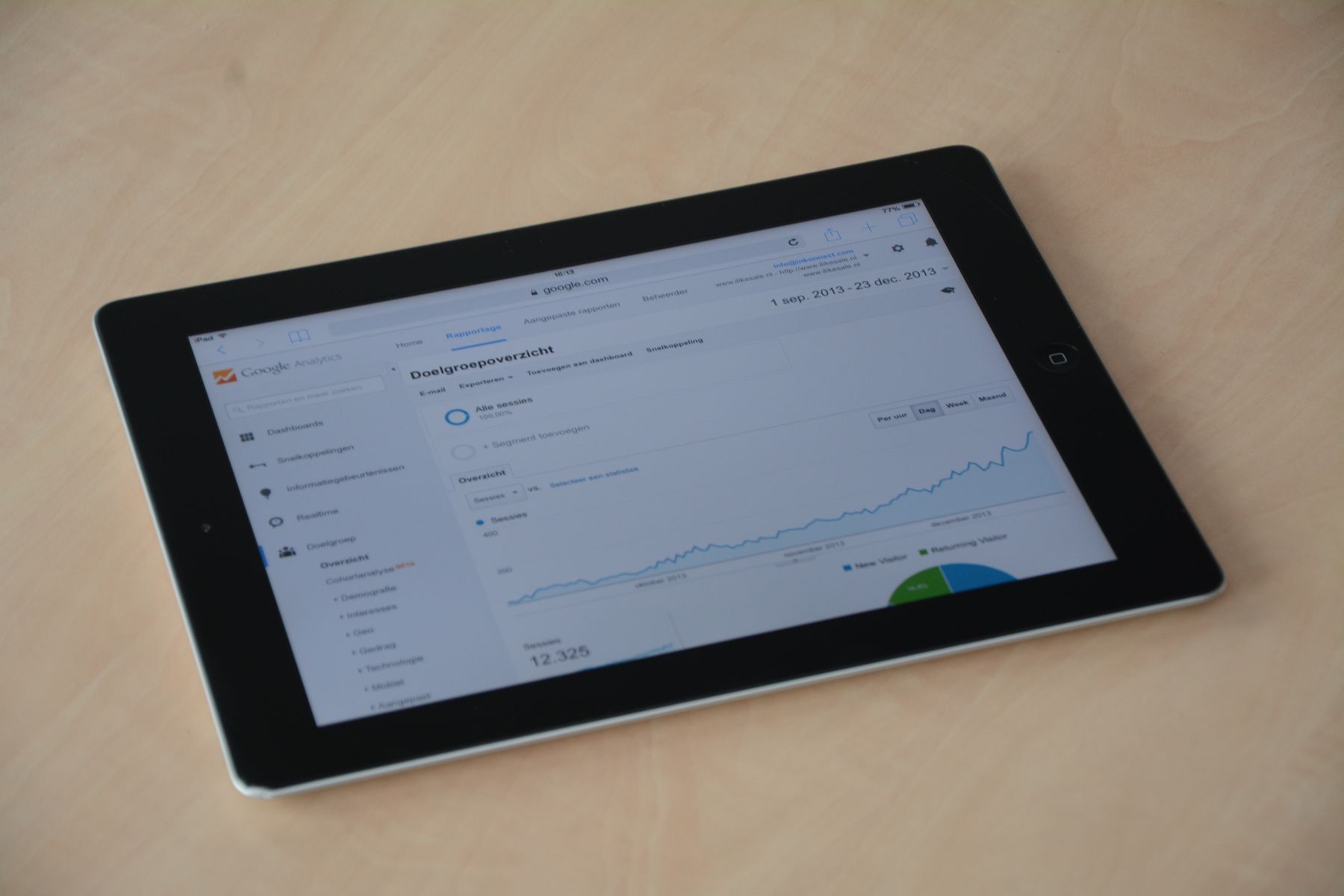 Mobile dashboards