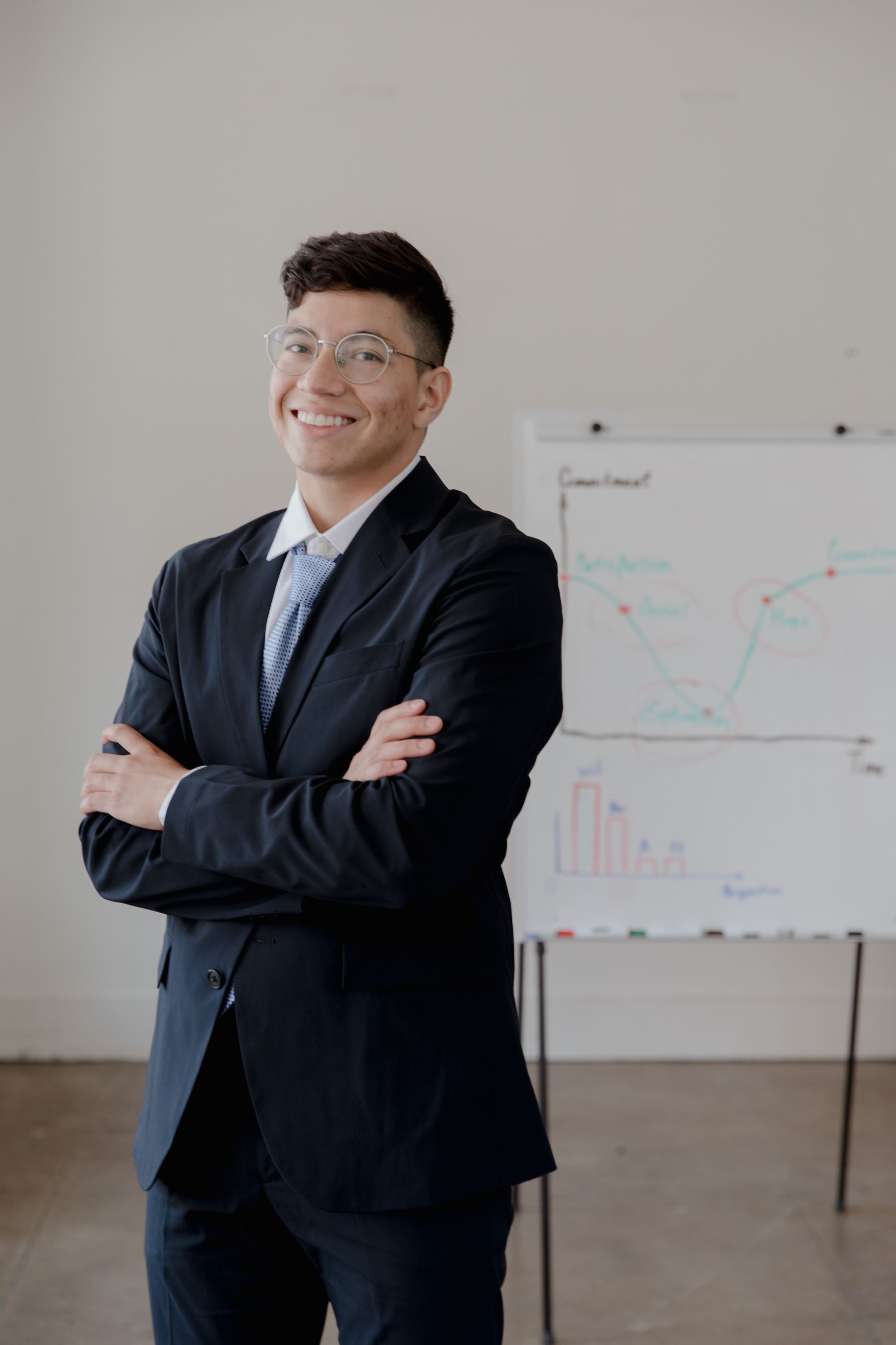 Business growth