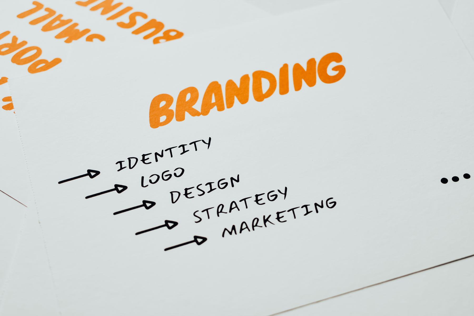 A page with branding notes